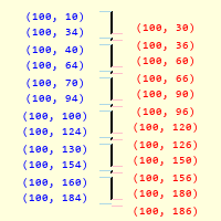 ../_images/start_end_array%2821%2C3%2C3%2C3%29.png
